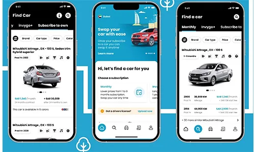 Invygo raises $10M in Series A to make long-term car subscription a breeze